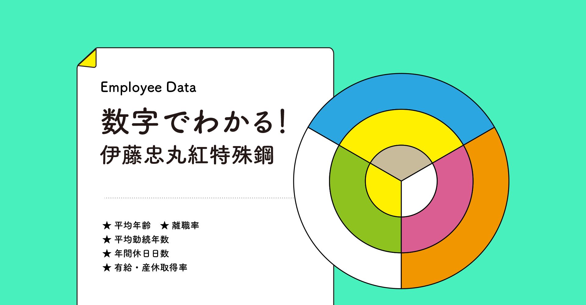 mv画像01